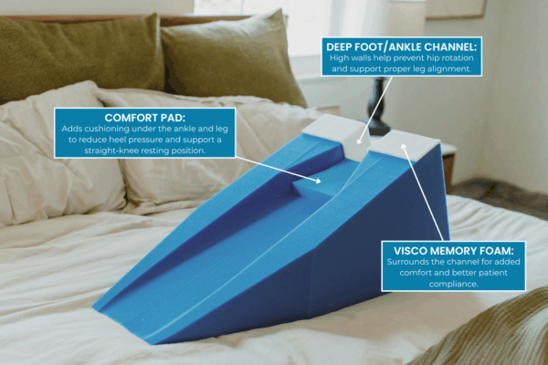 ElevateX Positioner - Image 2